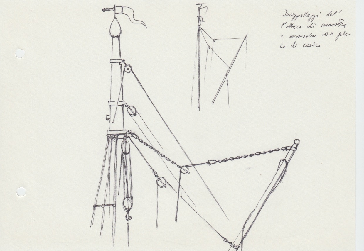 184 Incappellaggi dell'albero di maestra e manovre al picco di carico